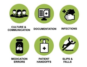 6 AReas of Focus